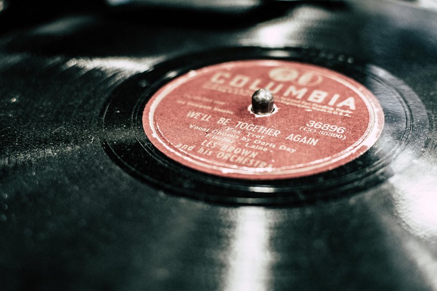 discography definition request