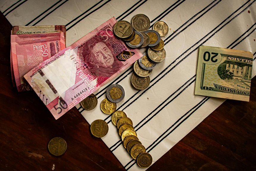 wealth investment strategies firm