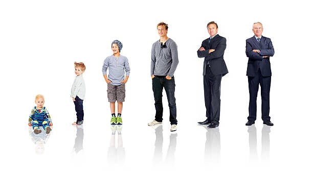 5 Ways to Lose the Fear of Growing Up