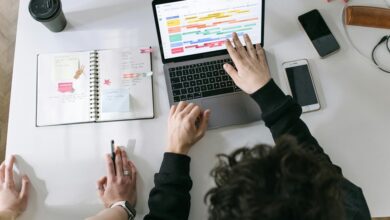 job posting requirements summary