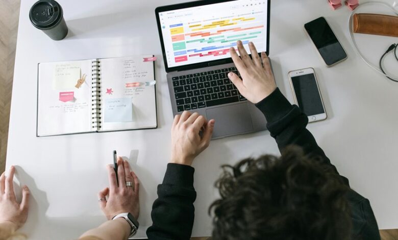 job posting requirements summary