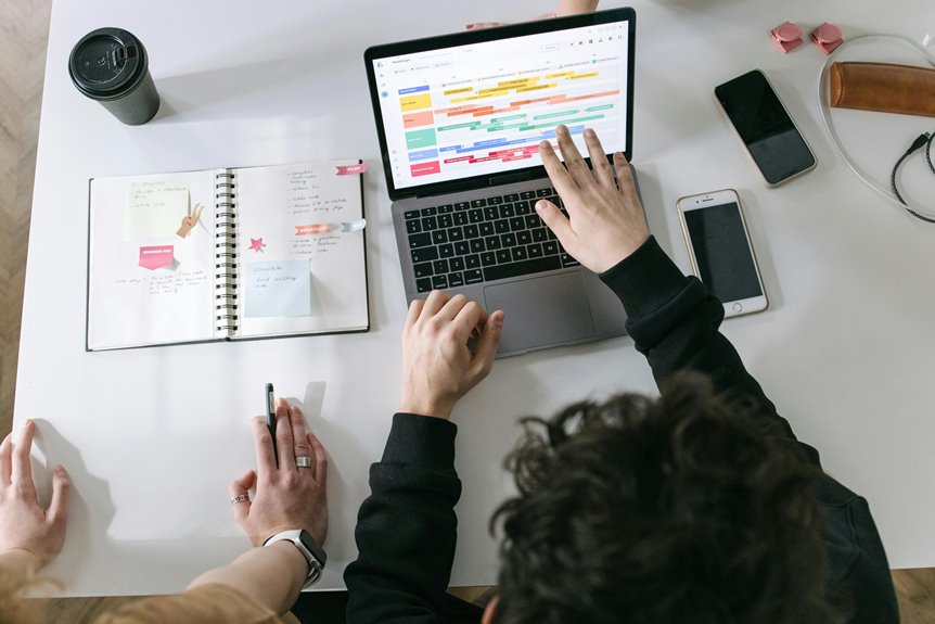 job posting requirements summary