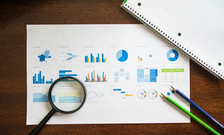 investment potential of qy 45y3 q8w32