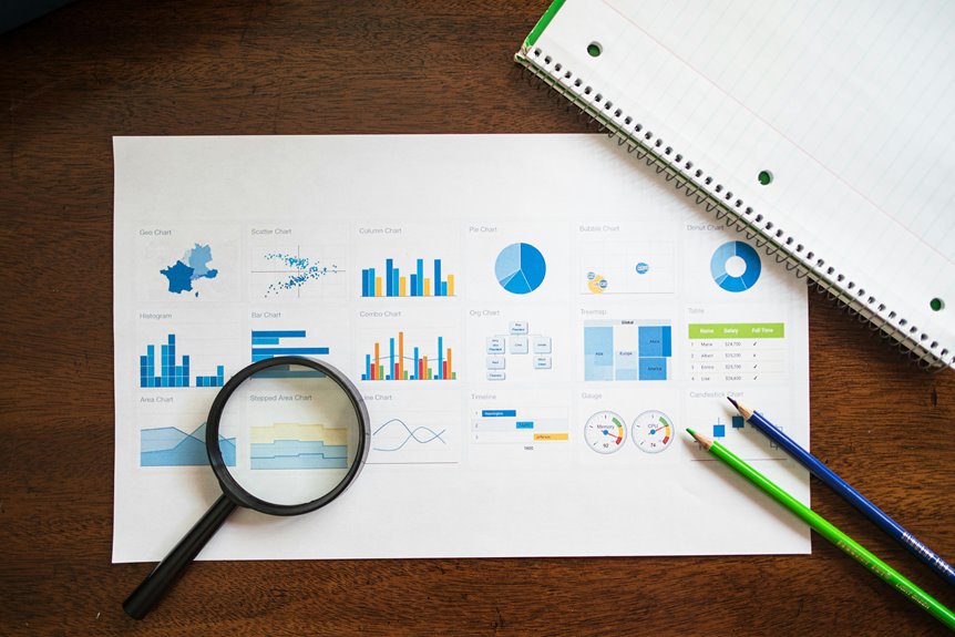 investment potential of qy 45y3 q8w32