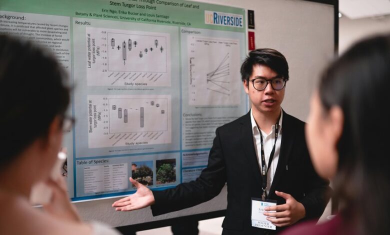 caller id numbers listed