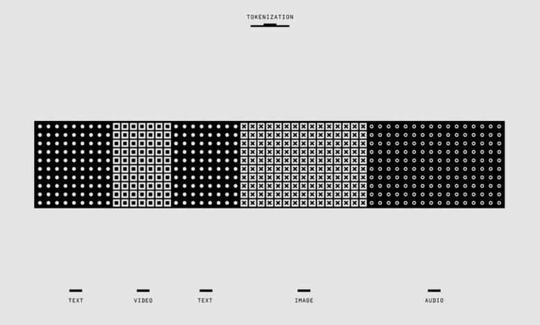 communication audit standards division