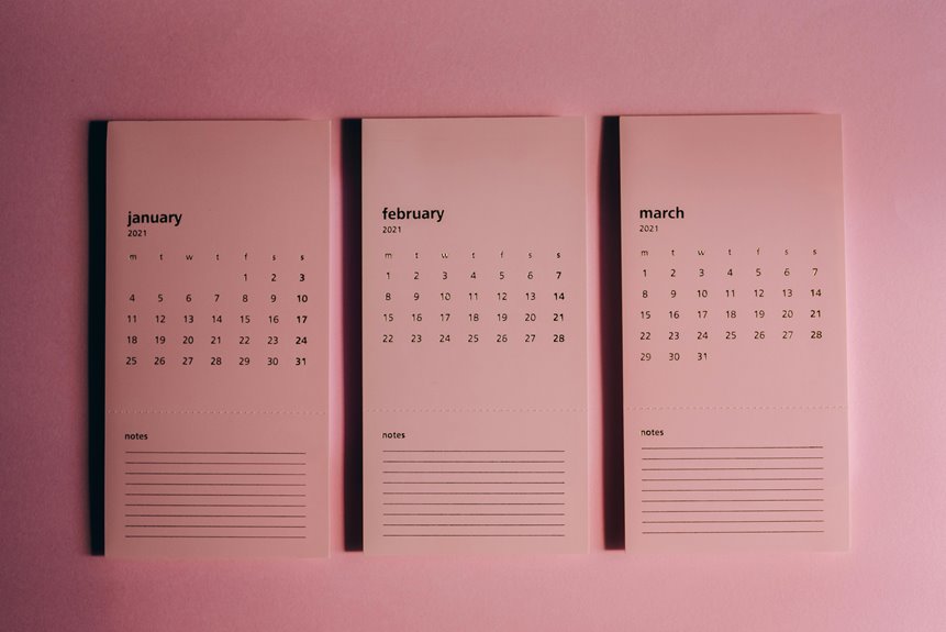 date format with numbers