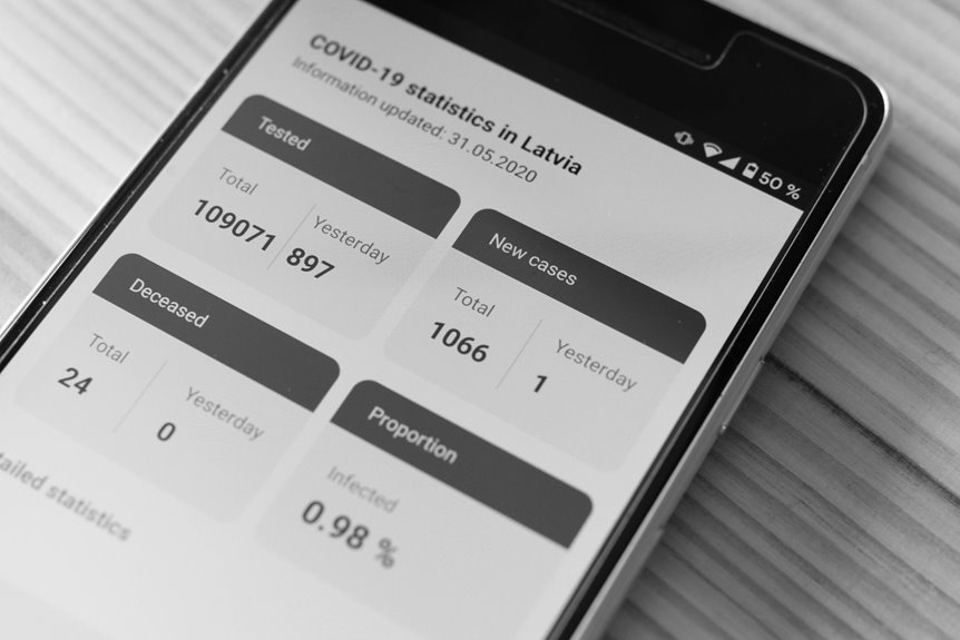 instant caller trace service