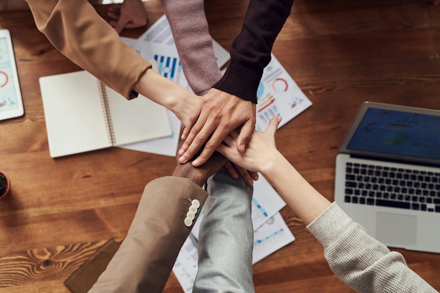 quickly contact business support