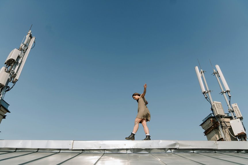 telecom risk management contacts