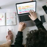 boost your business tools