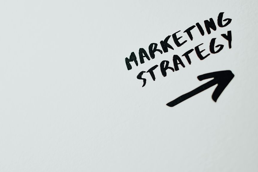 brand growth success now