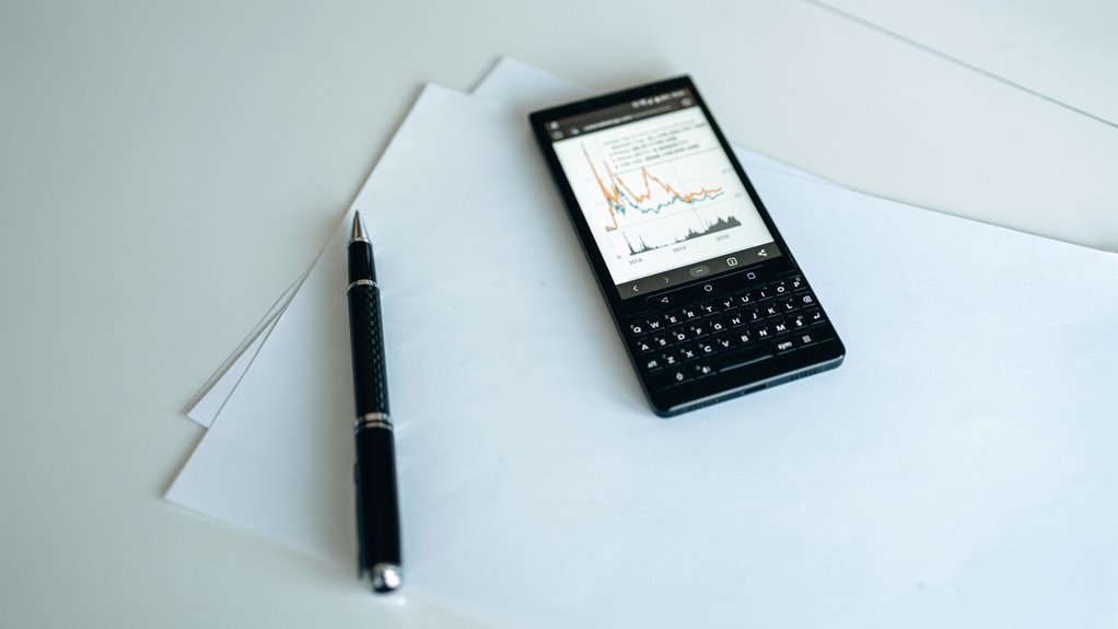 maximize growth with digital tools