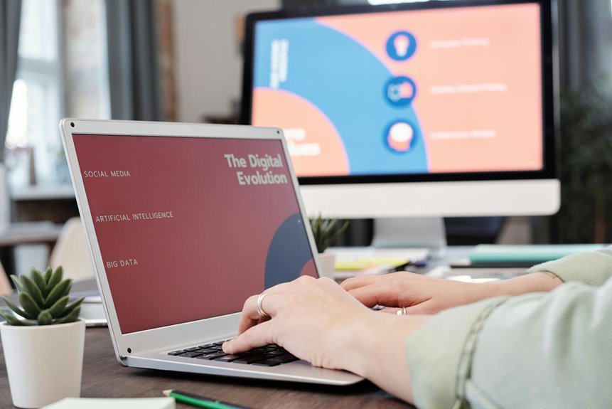 online business solutions elevated